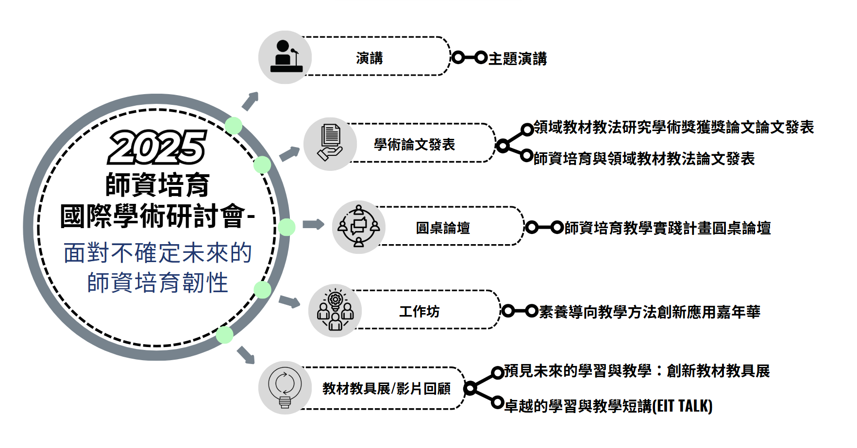 這是一張圖片