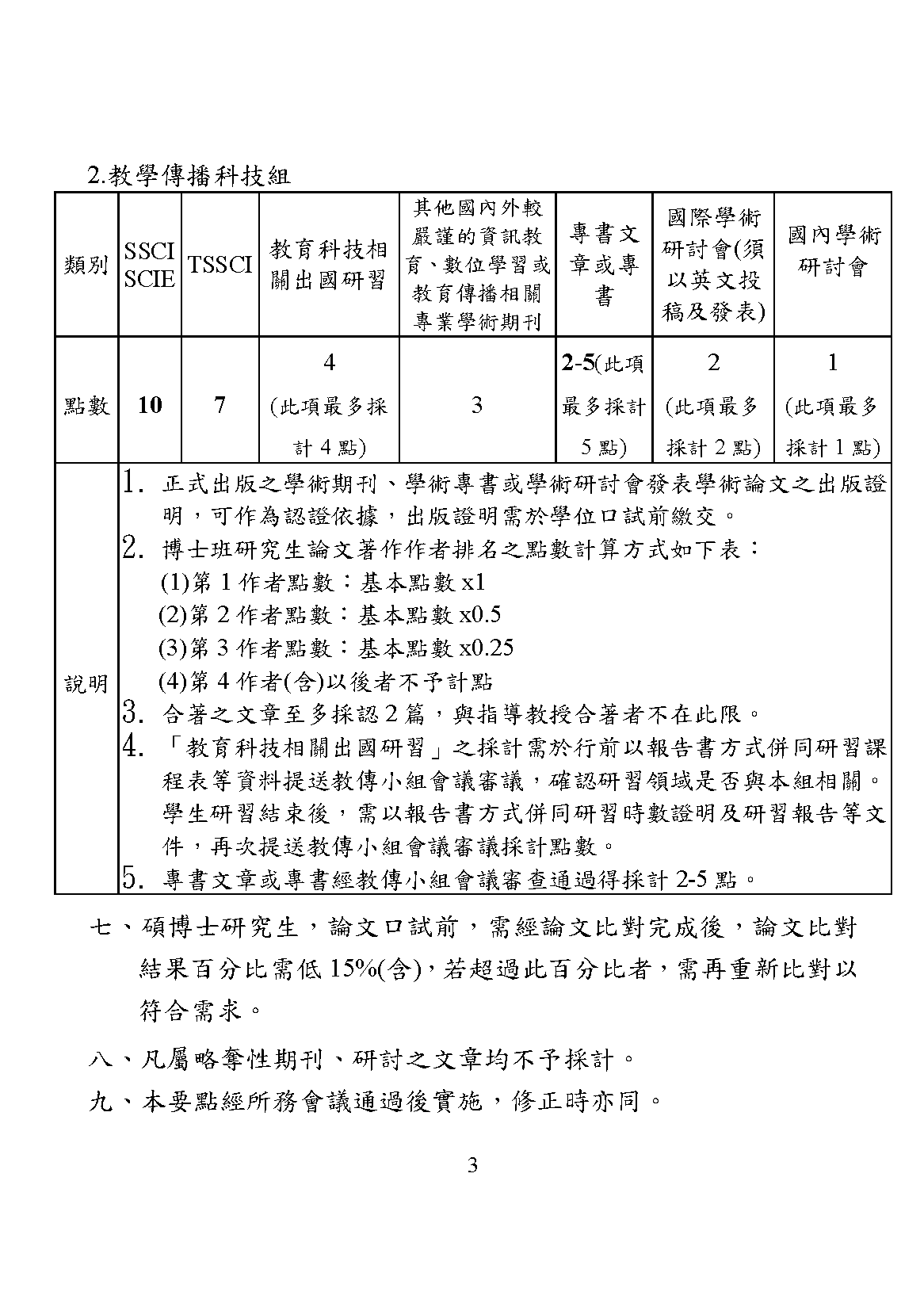 本所加強課業輔導與提昇研究生學術研究能力實施要點(所務會議)1140909_頁面_3