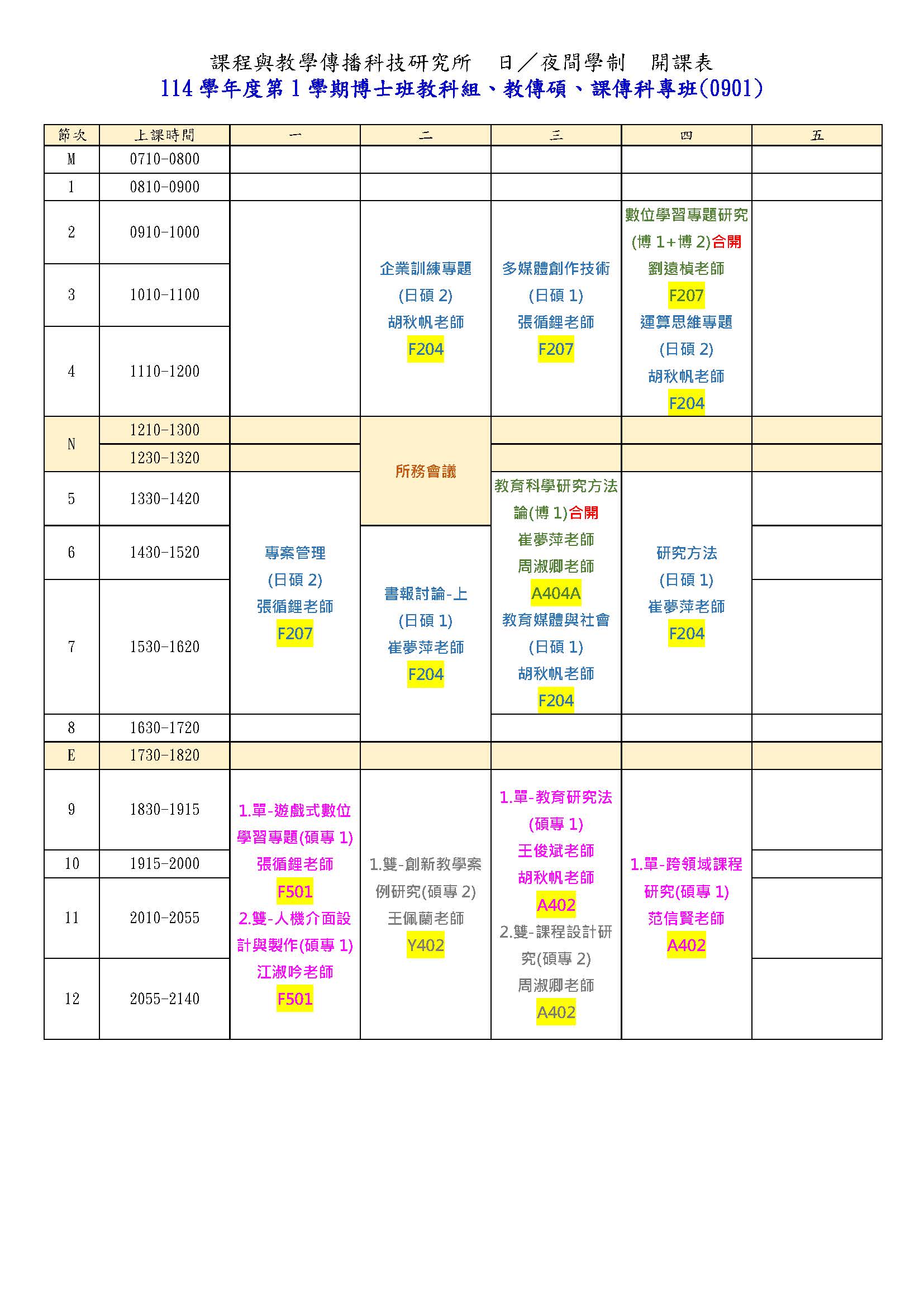 1141課傳所開課彙整時間表0902