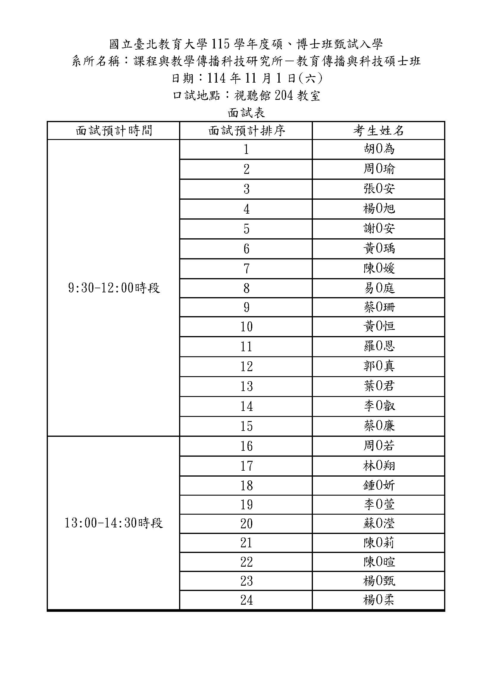 課程與教學傳播科技研究所教育傳播與科技碩士班_頁面_2